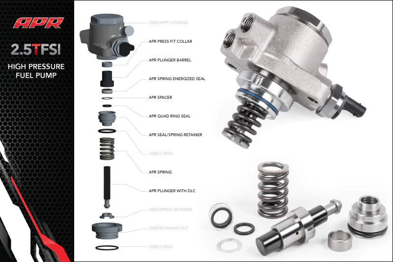 APR 2.5 TFSI High Pressure Fuel Pump - Image 3