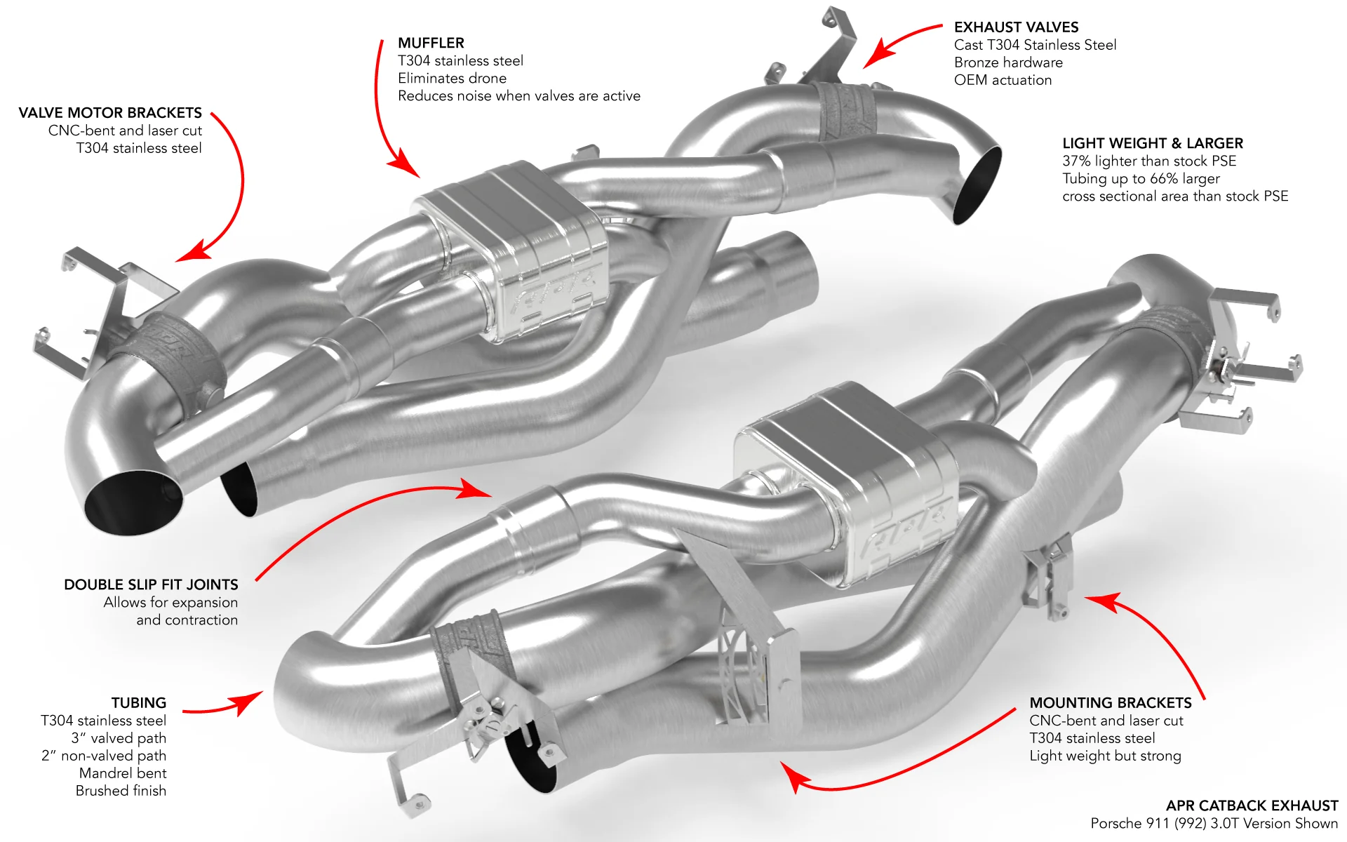 APR CATBACK EXHAUST SYSTEM - 911 (992) 3.0T - Image 18