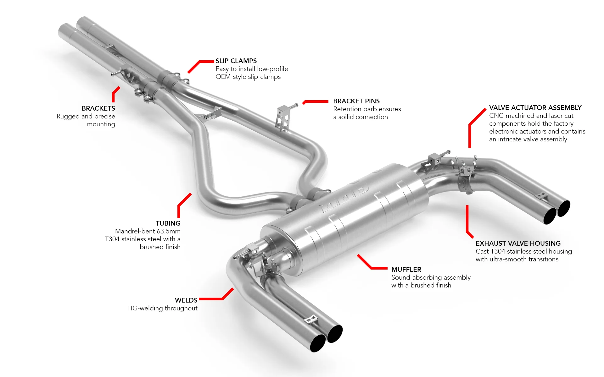APR Catback Exhaust System - RS3 Sedan 2.5T (MK4/8Y) - Image 3