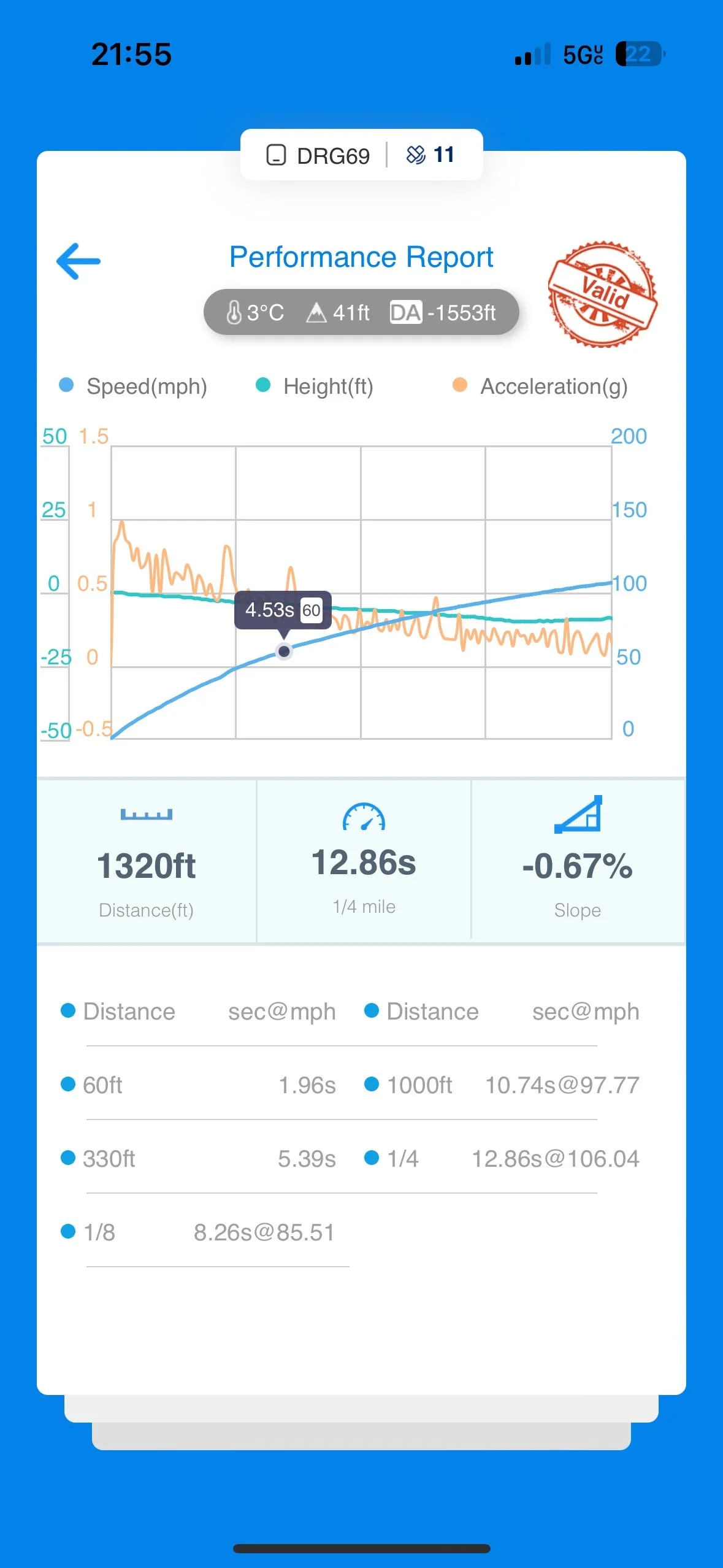 Jackal Motorsports Audi 4M Q7 3.0TFSI CREC Tune - Image 4
