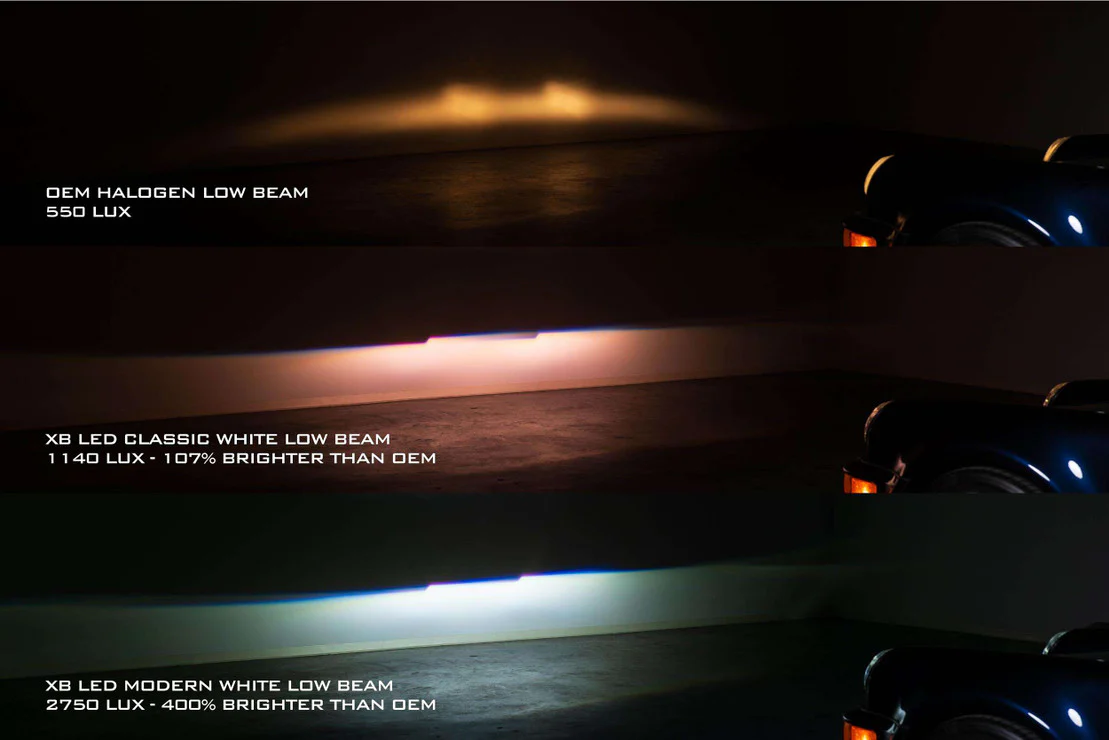 Morimoto Porsche 911/912/964 (64-94) XB LED Headlights - Image 11