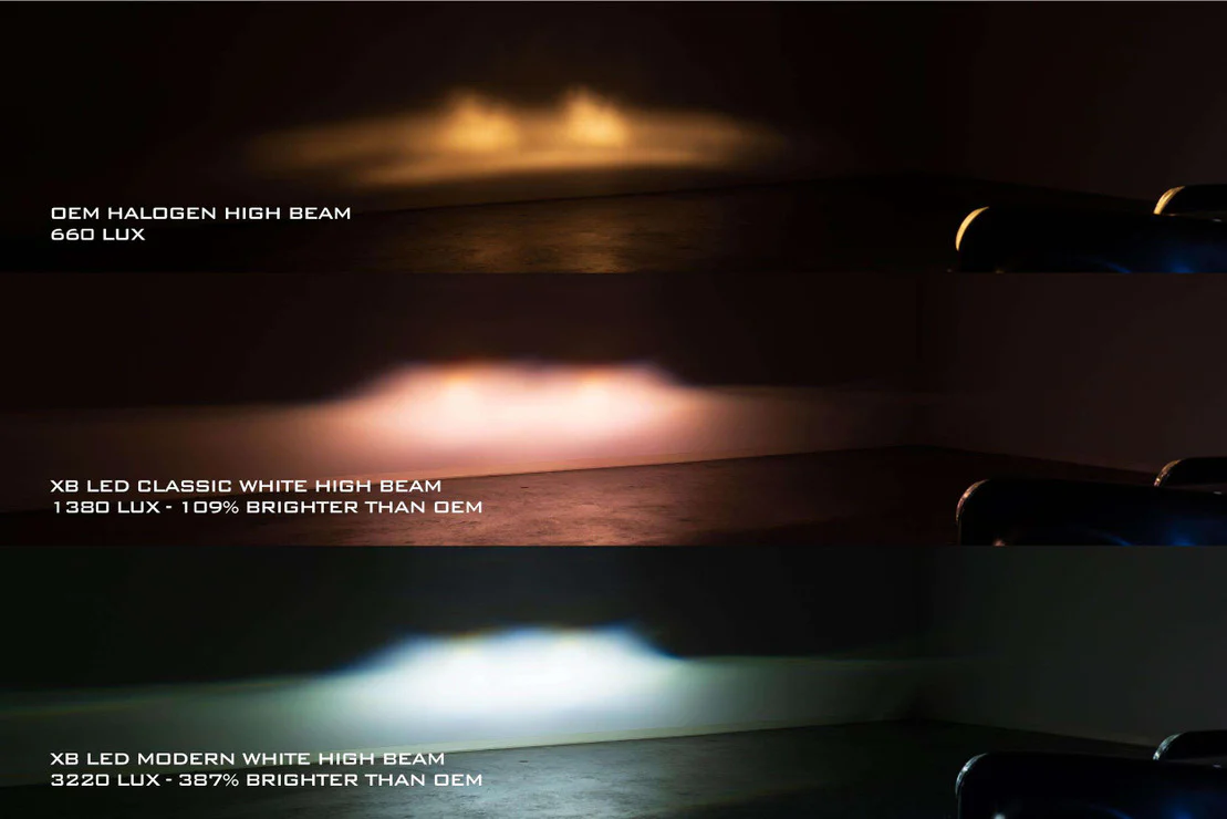 Morimoto Porsche 911/912/964 (64-94) XB LED Headlights - Image 12