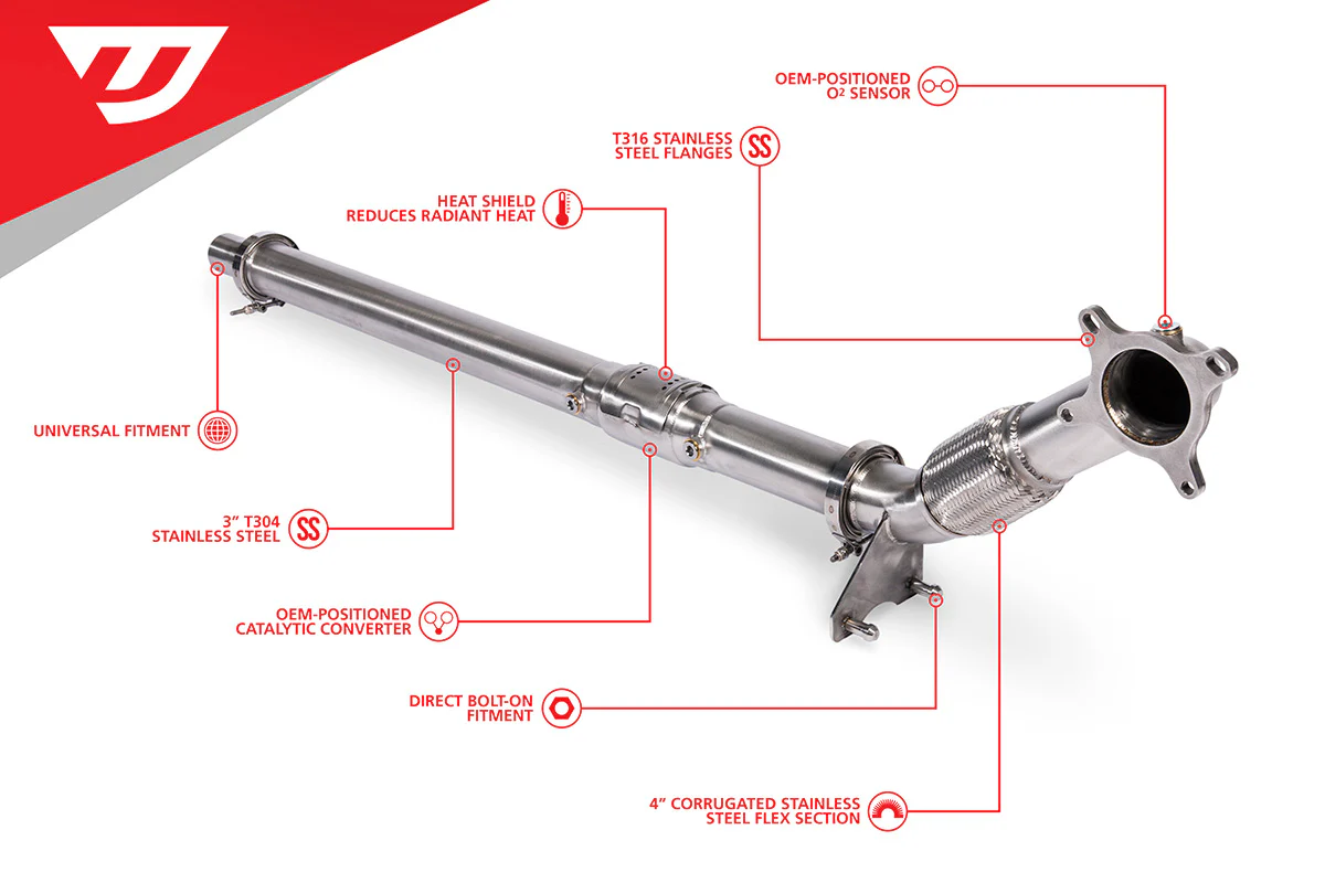 Unitronic 2.0 TSI Gen1 (FWD) 3-inch Downpipe - Image 4