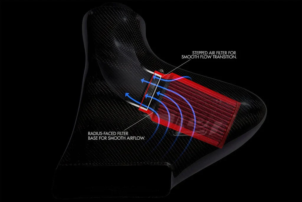 Unitronic Forged Carbon Fiber Intake System with Air Duct for MK8 R & 8Y S3 - Image 15